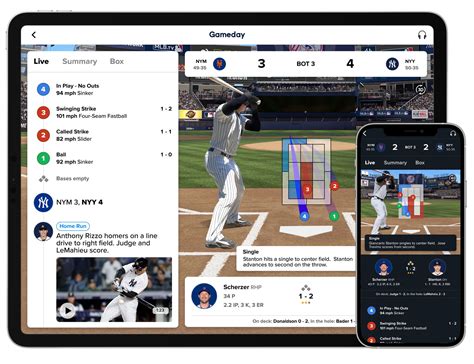 mlb scores today.